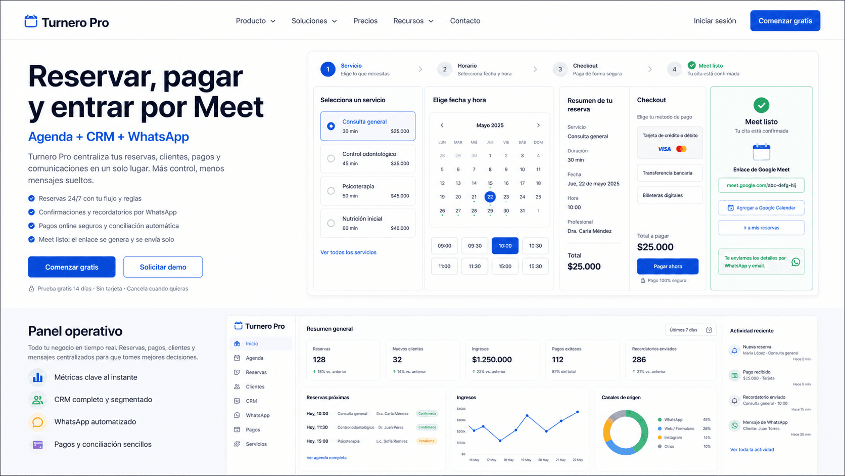 Concepto visual de Turnero Pro con reserva, pago, Google Meet y panel operativo